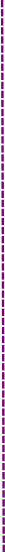 -------------------------------------------------------------